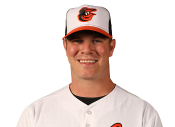 Dylan Bundy Headshot